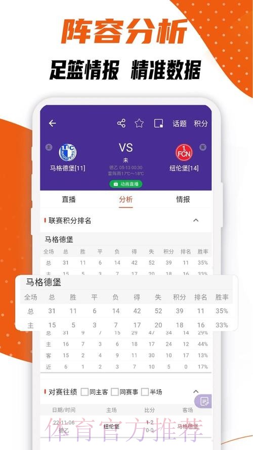 安卓平台热门应用分析：世界杯比分即时追踪
